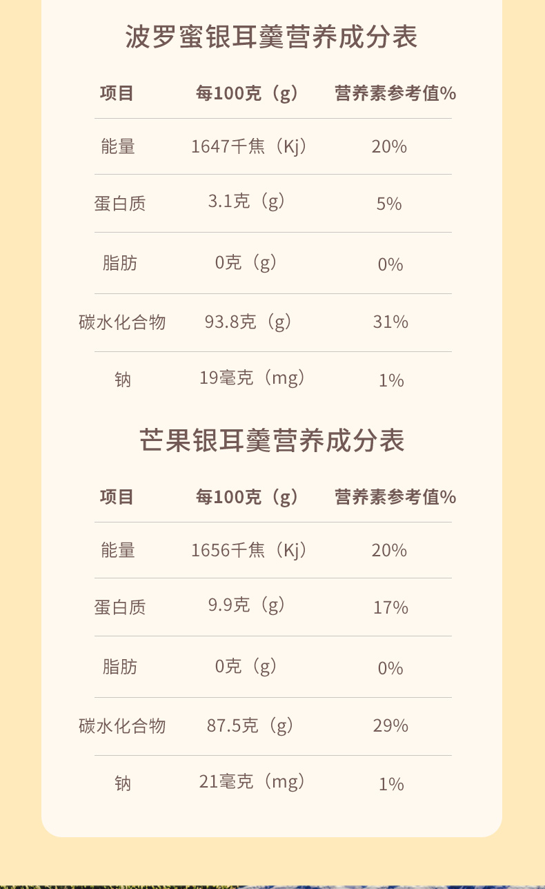  FD冻干银耳羹(图12)