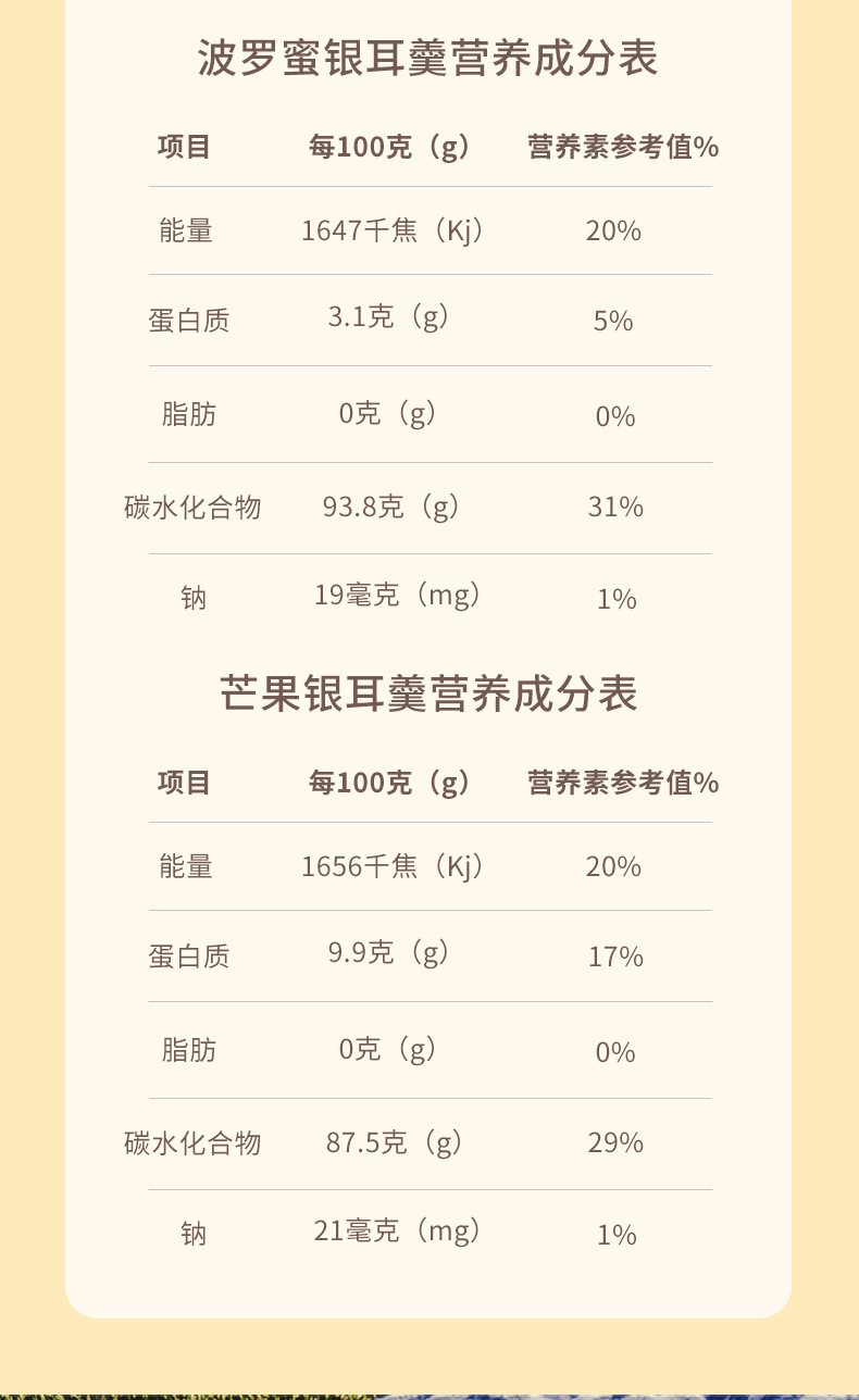 冻干银耳羹家庭装(图12)