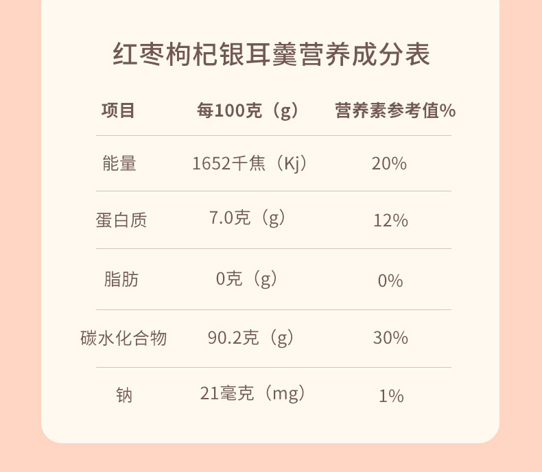 冻干银耳羹礼盒(图11)